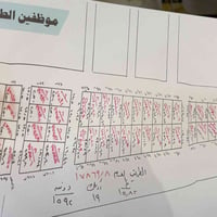 قطعه طابو صرف • ارض للبيع • توزيع موظفين الطابو • مساحة 137 متر • شارع...