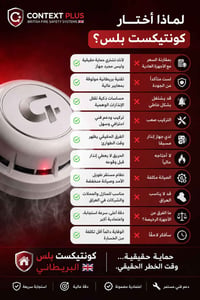لماذا اختار كونتيكست بلس؟  توصيل لجميع محافظات العراق  للاتصال: 077198...