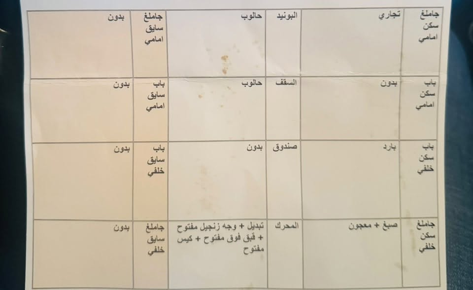 السلام عليكم ورحمه الله
سوناتا محرك ٢٠ نظامين رقم كركوك وموقع السيارة كركوك سعرها ٩٠ ورقة والتفاصيل اكثر التواصل على هذا الرقم ***********
