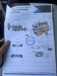 كيا صول ٢٠١٦ وارد امريكي  الحادث والسونار   محرك 1600GDI   حساس تاير  ...