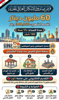 قروض • كفيل موظف • شراء عقار