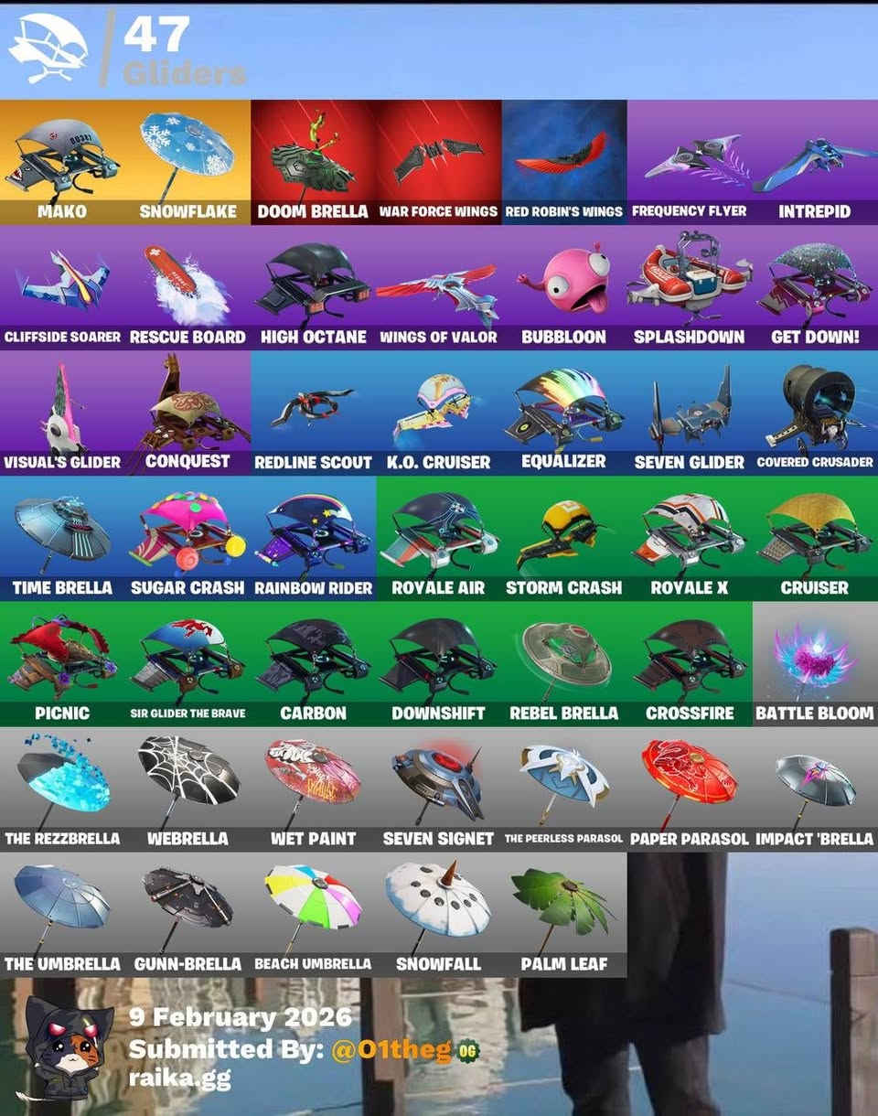 حساب فورت نايت نادر
سيزون 2/3/4
شيطون
رقصه فلس
Take L

تغير جميع معلوماته ✅
ضمان مدى الحياه ✅

يربط جميع المنصات

  110 أســـيــا

الأزياء: 38
حقائب الظهر: 62
الفؤوس: 50
الرقصات: 49
المظلات: 47
الحصرية: 40

قناتي تليجرام انشر جميع الحسابات🏝
https://t.me/game_ses


**إذا كنت صاحب هذا الإعلان وتريد حذفه لأي سبب، رجاءا أرسل رسالة إلى الدعم الفني**