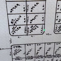 قطعة أرض • ٢٥٠م • خلف السكة