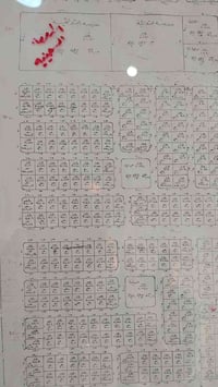 عرصه ٢٠٠ متر شارعها عرضه ٢٠ متر بسعر مناسب التواصل ع الرقم ٠٧٨٣٨٤١٨٧٧٦