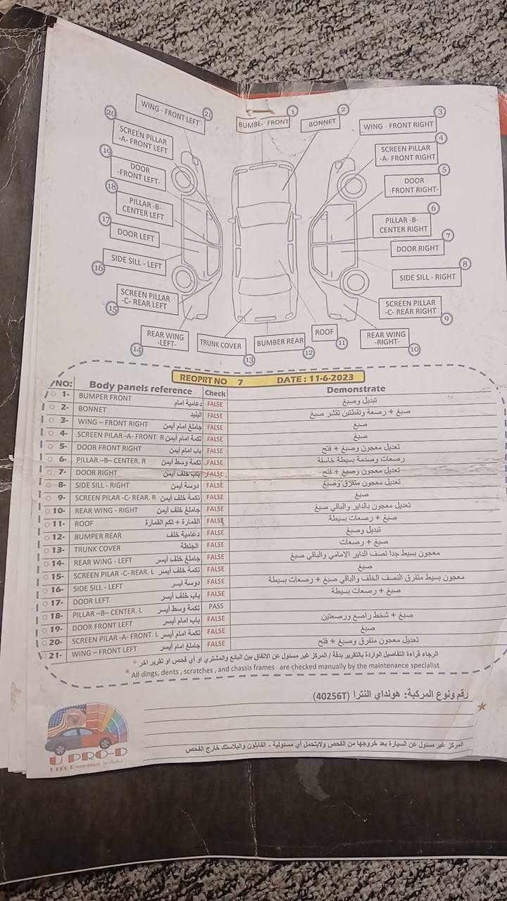 سلام عليكم النترا ١٢ خليجي ١٨٠٠ دوش بدون حادث حادثهة بل عراق باب خلفي ايمن وسونار موجود بل صور مواصفات
فتحه سقف بصمه تشغيل . بصمه ابواب بصمه صندوق كامره حساسات اشاير بل مري  سياره بسمي شوكت تريد احولك خادم 
السعر ٩٨ وبيهة مجال *********** مكان بغداد بلديات
