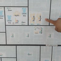 عرصة بالنداء • ١٠٠م • رقم٥١٥٠٤