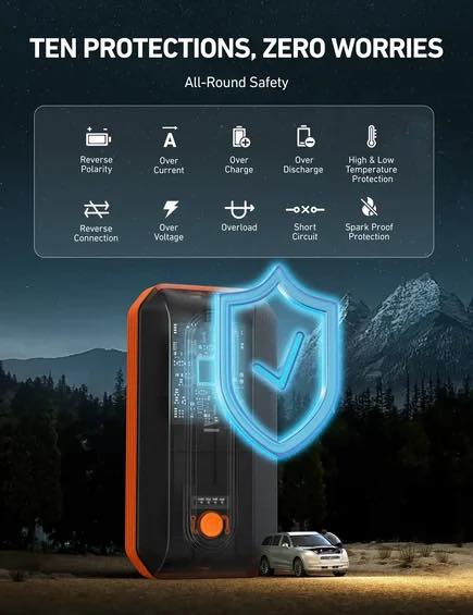 جطل سيارة من شركة AstroAI الامريكية 

AstroAI B8 3000A Car Battery Jump Starter, 12V Jump Starter Battery Pack (up to 9.0L Gasoline and 7.0L Diesel Engine), Portable Jump Box with 3 Modes Flashlight and Jumper Cable
65 الف 
متوفر توصيل كل العراق


**إذا كنت صاحب هذا الإعلان وتريد حذفه لأي سبب، رجاءا أرسل رسالة إلى الدعم الفني**