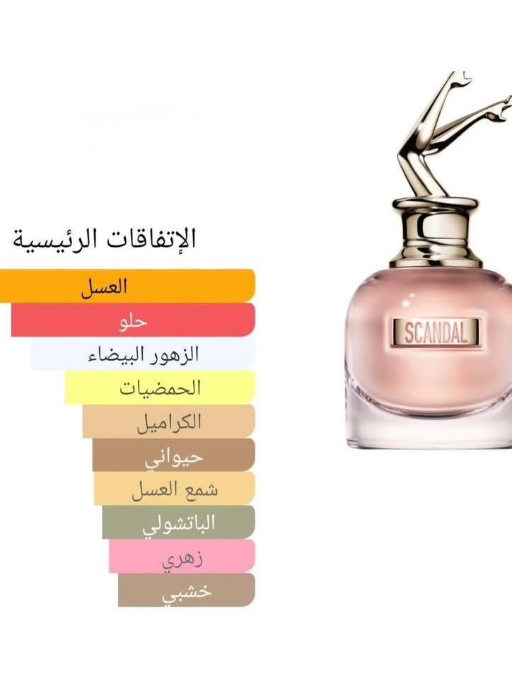تدورين على عطر أنثوي ومغري؟🙄
-سكاندل پنك اكستريم هو سر الجاذبية🪐
كرز,حمضيات,فانيلا,عسل🍯
مثالي للسهرات والمناسبات الخاصة😍✨

طوز خورماتو - مجاور مصور الجامعة📍
للحجز والاستفسار دايركت📬
***********
