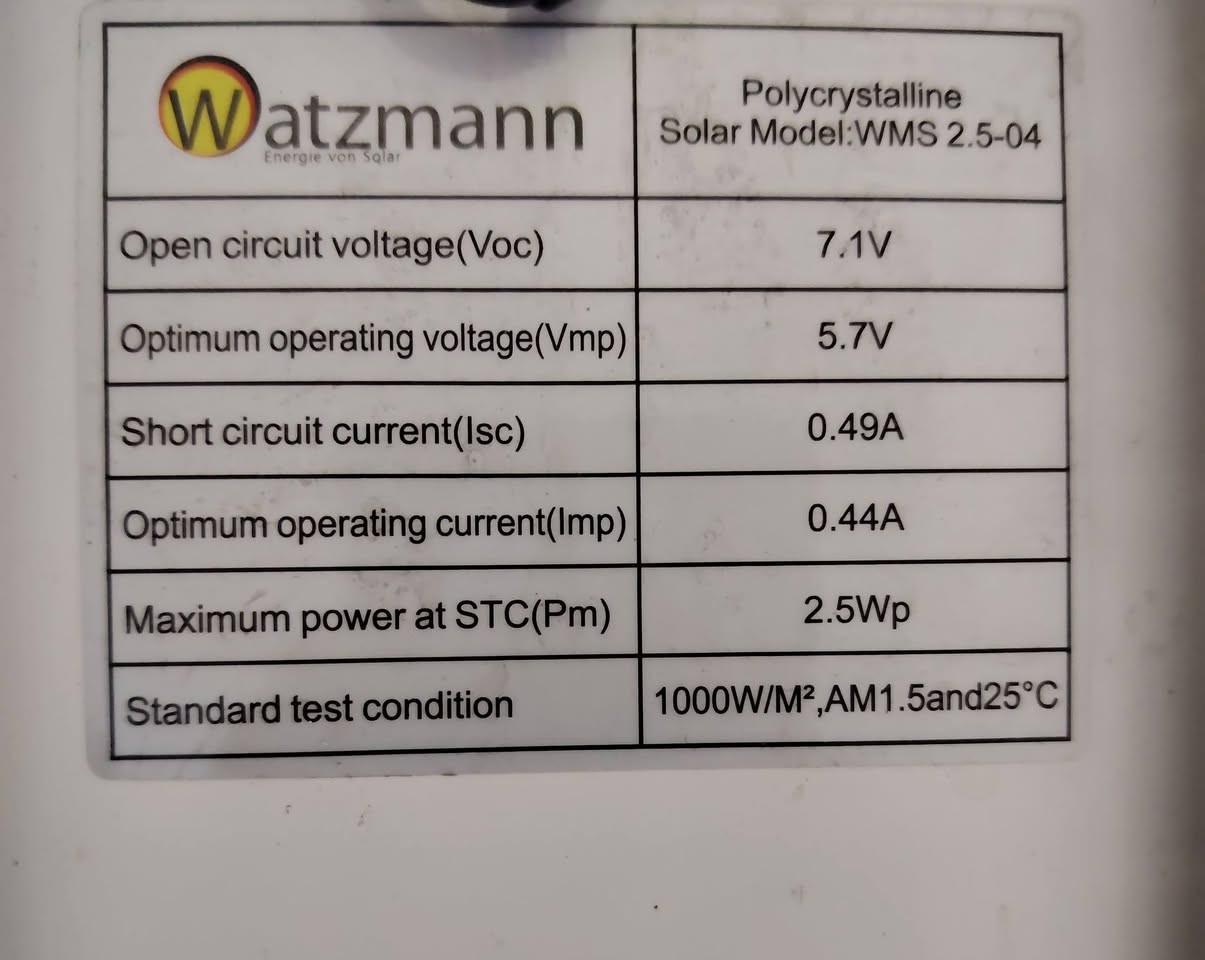 الواح شمسية ، القطع الكبار على 10 آلاف 
القطع الصغار على 5 آلاف ، راسلني خاص وأحجز طلبك ، إذا تأخذ أكثر من قطعة أحسبها على 8 آلاف.


**إذا كنت صاحب هذا الإعلان وتريد حذفه لأي سبب، رجاءا أرسل رسالة إلى الدعم الفني**