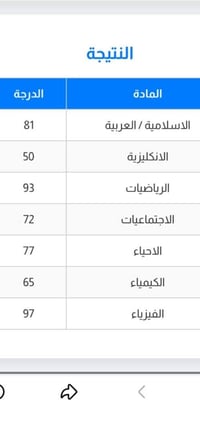 ثالث متوسط • كيمياء فيزياء رياضيات • السايدين