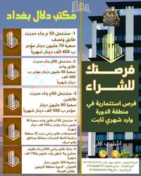 فرص استثمارية في منطقة الدورة مشتملات بوارد شهري