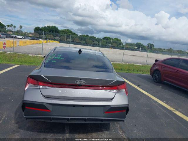 ‏سلام عليكم عندي ل النترا موديل 24 للبيع السيارة موجودة بغداد الدورة سعر السيارة 158 الاستفسار على الرقم ***********￼￼
