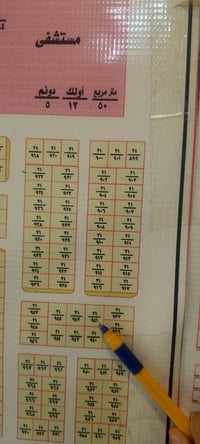 مقاطعة ٢١ • ١٥٠م • قرض الاسكان