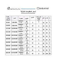 طاقة شمسية • تقسيط ٧ سنوات • كفيل موظف مدني