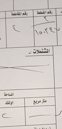 عرصه للبيع حي الربيع الاول للتواصل 07840598748