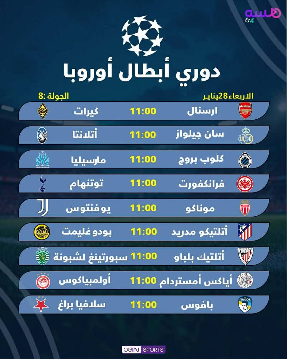 🔥🏆 ليلة تاريخية في دوري أبطال أوروبا
⚽ 18 مباراة في نفس التوقيت 🤩
⏰ 11:00 مساءً
ليلة لا تُفوّت لعشّاق المتعة الكروية 🍿🔥

باير ليفركوزن 🆚 فياريال
🎙محمد مبروكي
beIN sports extra 7
برشلونة 🆚 كوبنهاغن
🎙حفيظ دراجي
beIN sports 3
بنفيكا 🆚 ريال مدريد
🎙عامر الخوذيري
beIN sports 4
بوروسيا دورتموند 🆚 إنتر
🎙عصام الشوالي
beIN sports 7
ليفربول 🆚 كاراباخ
🎙احمد البلوشي
beIN sports 6
مانشستر سيتي 🆚 غلطة سراي
🎙محمد بركات
beIN sports 5
نابولي 🆚 تشيلسي
🎙علي سعيد الكعبي
beIN sports 8
آيندهوفن 🆚 بايرن ميونخ
🎙عبد الله الغامدي
beIN sports extra 4
باريس سان جيرمان 🆚 نيوكاسل يونايتد
🎙حسن العيدروس
beIN sports 1

أمستردام 🆚 أولمبياكوس
🎙باسم الزير
beIN sports extra 8
أرسنال 🆚 كايرات ألماتي
🎙علي محمد علي
beIN sports 9
أتلتيك بيلباو 🆚 سبورتينغ لشبونة
🎙مصطفى ناظم
beIN sports extra 6
أتلتيكو مدريد 🆚 بودو/غليمت
🎙نوفل باشي
beIN sports extra 5
آينتراخت فرانكفورت 🆚 توتنهام
🎙منتصر الازهري
beIN sports extra 1
بافوس 🆚 سلافيا براغ
🎙محمد السعدي
beIN sports EN 2
سان جيلواز 🆚 أتالانتا
🎙سمير اليعقوبي
beIN sports extra 9
موناكو 🆚 يوفنتوس
🎙جواد بده
beIN sports extra 2
كلوب بروج 🆚 مرسيليا
🎙احمد فؤاد
beIN sports extra 3
مشاهدة ممتعة
اشترك الأن 
من خلال👇
***********

#نجوم_الرابعة 
#دوري_ابطال_اوروبا
