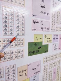 حولى المحموديه • قطعه ركن • ٣٠٠م