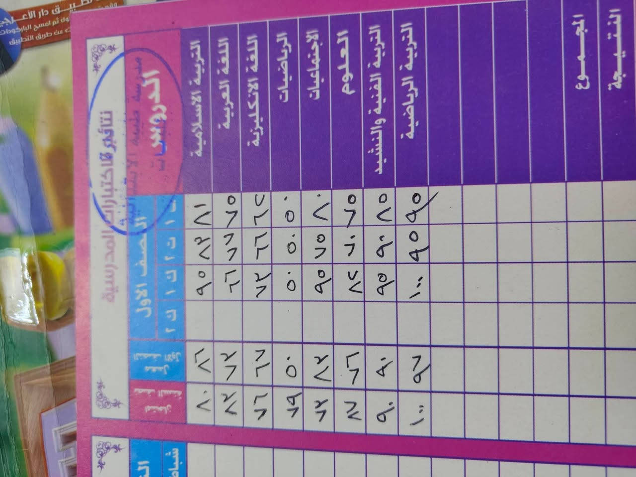 تدريس خصوصي لجميع المراحل
مع تقوية اساس الطالب 
وبنتائج مضمونة 
نظام التدريس الحفظ يكون ورقة وقلم 
بالاضافة للامتحانات اليومية 
العنوان الشعب شارع الصحة


**إذا كنت صاحب هذا الإعلان وتريد حذفه لأي سبب، رجاءا أرسل رسالة إلى الدعم الفني**