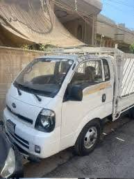 أي واحد يريد بيكم موجوده غراض منزليه أو أي شي يخابرني وبلخدمه 07700706...