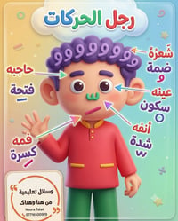 @أبرز المعجبين  🌟 رجل الحركات قابلة للطباعة 🌟 متوفرة جميع الوسائل والم...