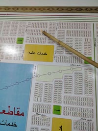 قطعة للبيع المساحة ١٠٠م طابو صرف في حي الموضفين رقم القطعة7961 السعر ٢...