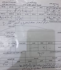 فرصة استثماري ٣٠٠متر ركن على الحوالي مباشر وعلى شارع ٤٠ مع فضله زيادة ...