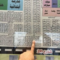 كرارة الرئاسات • ٢٠٠م • طابو صرف