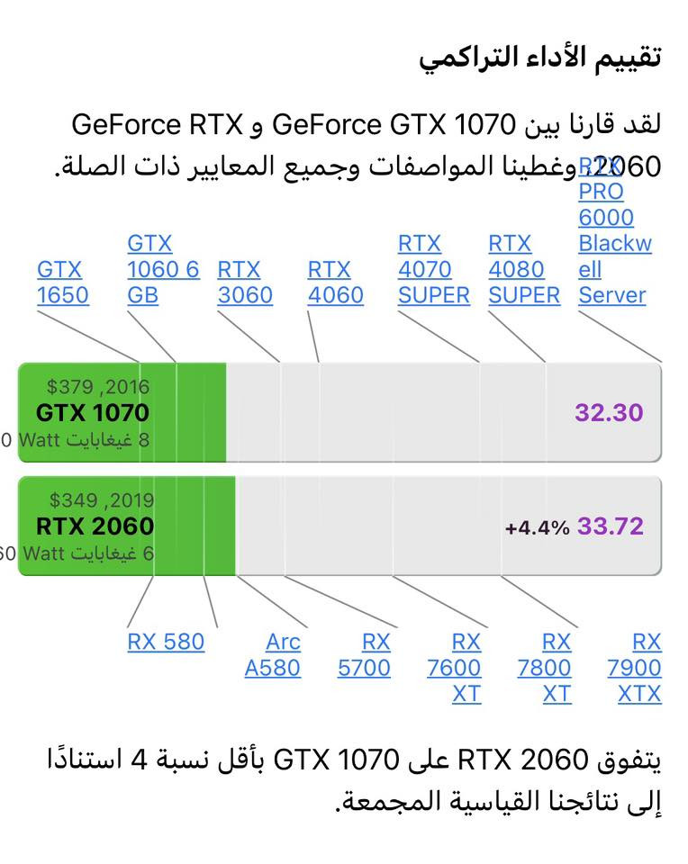 السلام عليكم
كيس للبيع
I5-6400
GTX 1070 8GB
Ram 16 GB (1x16)
ssd 256
HDD 256
Power 700w
مكاني بغداد 

اذا تريدها كاملة ( كيس + ups 1500 + شاشة 32 60hz + موس + كيبورد + جوستك بلي فور ) تصير بـ 450 الف
سعر الكيس وحده 400 الف
احبابي اني متوازي و اريد ابيع فـ الاسعار ثابتة يرحمكم ا


**إذا كنت صاحب هذا الإعلان وتريد حذفه لأي سبب، رجاءا أرسل رسالة إلى الدعم الفني**