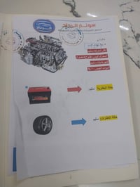 للبيع او مراوس  سوناته موديل ٢٠١٦ وارد أمريكي محركه ٢٤٠٠ Gdi حادثه بمر...