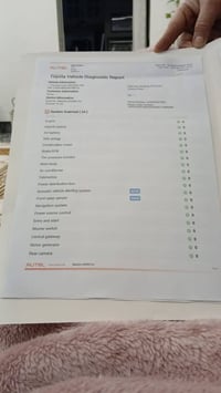 كورلا ٢٠٢٥ • هايبرد ١٨٠٠ • الشكل الامريكي