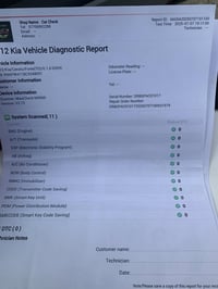 سيراتو  ٢٠١٢   بغداد خليجي فول لمتد مواصفات فول بصمة /  فتحة /تبريد / ...