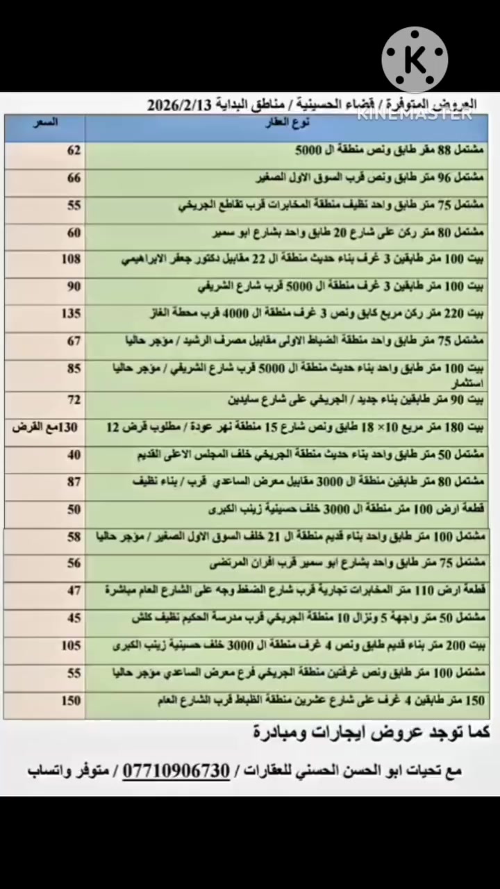 السلام عليكم
عروض العقارات المتوفرة مناطق بداية الحسينية المخدومة
***********
 ابو الحسن الحسني للعقارات متوفر واتساب
