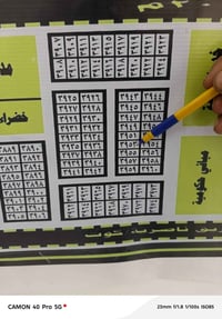 قطعه للبيع بالكرادي بالوجه السعر والاستفسار على هذا الرقم07748485434