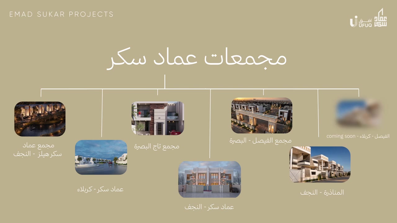 اغلب الشركات العقارية تبيع وحدات سكنية... لكن القليل جدا  يصنع تاريخ من الثقة.
منذ أكثر من 12 سنة، ومجموعة عماد سكر السكنية ترسم ملامح النجاح في قطاع الاستثمار العقاري، وتحوّل الرؤى إلى مشاريع حقيقية ومجتمعات سكنية متكاملة.
🏆 12 سنة من الخبرة والإنجاز
🏆 مشاريع تم تسليمها بنجاح في النجف والمحافظات
🏆 سجل حافل بالمصداقية والالتزام والجودة
صعب تلكه الثقة والجودة والمصداقية بمكان واحد...
لكن هذا هو الأساس الذي بُنيت عليه مجموعة عماد سكر السكنية.
لأن العقار مو مجرد بناء،
العقار ثقة... والثقة تنبني بالإنجازات الحقيقية، مو بالوعود.
📌 عندما تختار مشروع من مشاريع عماد سكر، فأنت تختار خبرة 12 سنة من العمل المتواصل والنجاحات المتراكمة.
🏡 مجموعة عماد سكر السكنية... 12 سنة من الثقة التي بُنيت على أرض الواقع.
📞 ***********
✨ نبني اليوم... لنصنع مستقبل الغد. ✨
