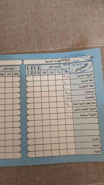 السلام عليكم... مدرسه خصوصي من الرابع الى الثالث متوسط بنضام الحقيبه والكتاب المفرد وبأسعار مناسبه مع نجاح مضمون بنسبة ١٠٠% اختصاص صفوف السادس ابتدائي وهذه بعض درجات طلاب السادس وان شاء الله نطمح للأعلى وتفوق اكبر 
مكاني قرب ماركت كرار الوائلي رقم الهاتف *********** 
اتشرف بالجميع ❤️ ..... اذا ممكن ادمن موافقه عن المنشور ❤️
