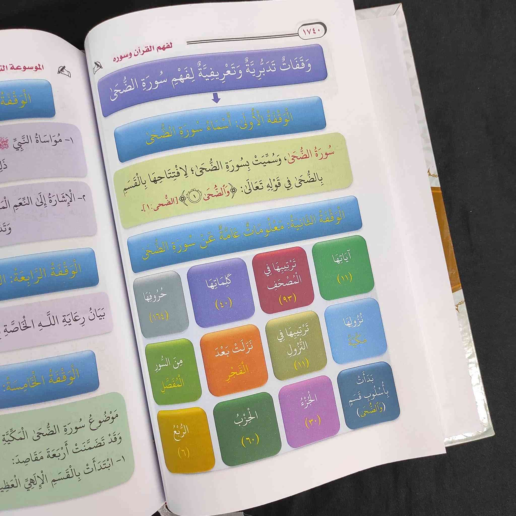 الموسوعة التدبرية لفهم القرأن وسوره بالخرائط الذهنية والترميزات اللونية 
ياسر محمد مرسي البيومي
دار اللؤلؤة 
السعر 60,000
----
خدمة التوصيل متوفرة لجميع انحاء العراق 🚚📕


**إذا كنت صاحب هذا الإعلان وتريد حذفه لأي سبب، رجاءا أرسل رسالة إلى الدعم الفني**