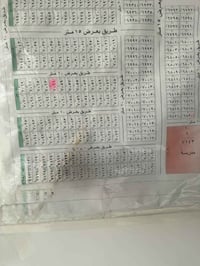 قطعة ارض مساحة 200 متر كامله مقابل التشجير بالرقم العقاري. ( 7069 ) هك...