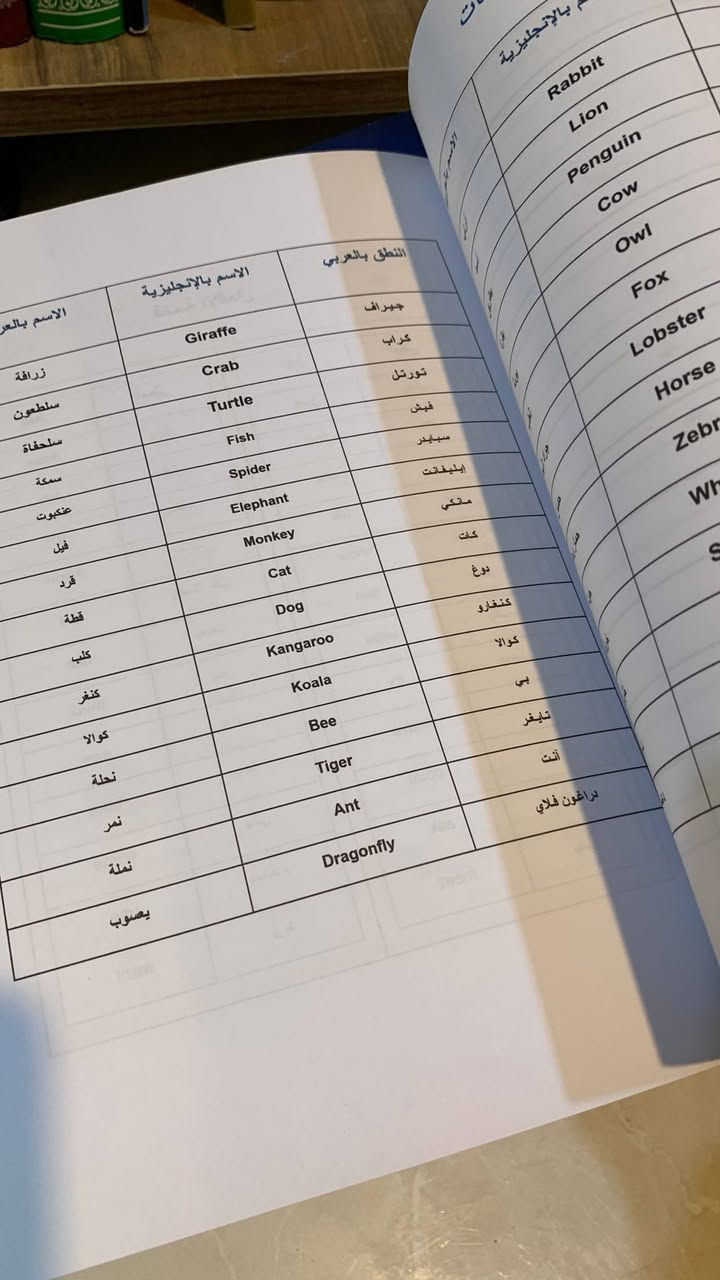 📘 كتاب لتعلم الإنجليزية – طريقك الى A1 - A2  بسهولة

السعر: 15,000 دينار عراقي فقط – التوصيل مجاني

إذا تريد تطور لغتك الإنجليزية بدون تعقيد…
هذا الكتاب هو كل اللي تحتاجه.
منسق، واضح، ومبسط لدرجة يخليك تتعلم وتستمتع بنفس الوقت.

---

✨ ماذا يقدم لك الكتاب؟

كل أساسيات اللغة الإنجليزية مرتبة بطريقة سهلة للفهم.

خطة تعلم جاهزة توصلك من A1 إلى A2  بأسرع وقت.

شرح مبسط للقواعد بدون تعقيد وزيادة كلام.

أهم الكلمات والجمل اليومية حتى تحسن محادثتك فوراً.

تطوير المهارات الأربعة (القراءة – الكتابة – الاستماع – المحادثة).

أسلوب ممتع يشجعك تكمل وتستمر بدون ملل.

---

🎯 ليش هذا الكتاب؟

✔ مناسب لجميع الأعمار
✔ واضح وسهل التطبيـق
✔ يجمع لك كل ما تحتاجه في مكان واحد
✔ يساعدك تتقدم بشكل فعلي وواضح

---

💰 السعر: 15,000 دينار فقط

🚚 التوصيل مجاني لكل المحافظات

طور لغتك… كتاب واحد قد يغير مستواك للأفضل.


**إذا كنت صاحب هذا الإعلان وتريد حذفه لأي سبب، رجاءا أرسل رسالة إلى الدعم الفني**