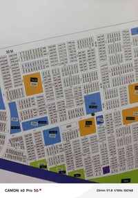 القرنه نهر الباشا • ٢٥٠م • قرب المرور