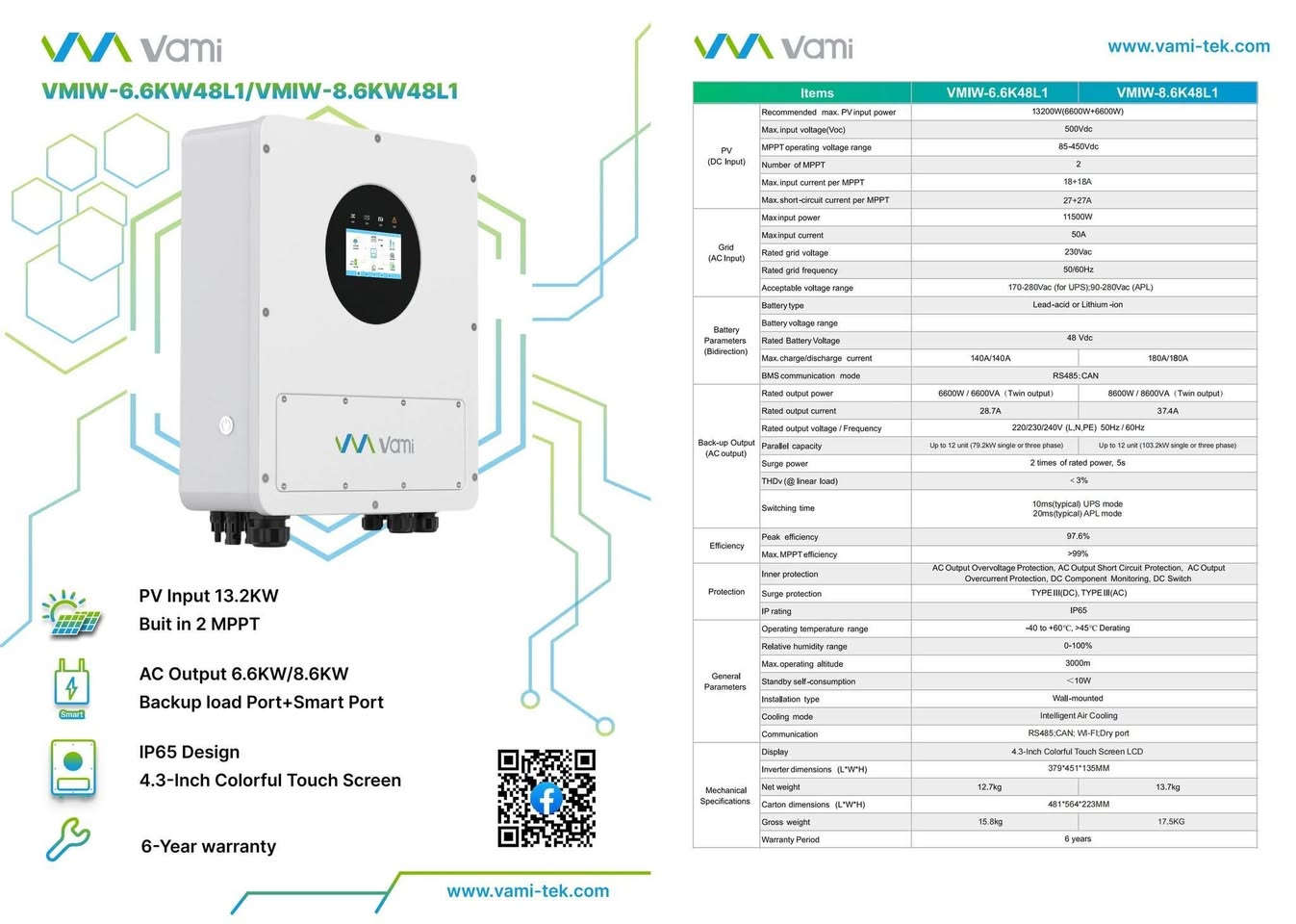 على بركة الله توفرت المواد الآتية 
انفيرترات Vami Ip65 8.2Kw ضمان ٥ سنوات .
بطاريات Grenade 16Kw .h ضمان ٥ شنوات خلايا كريد A نوع rept.
الكمية محدودة جدا 
للحجز والاستفسار : ***********

@ #solarpowered #solarsolutions #inverter #invertir #solarsystem #solarpower #solar #solarpanels #solarpanels #solarenergy

