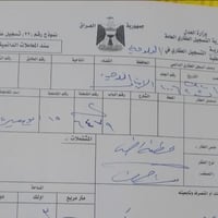 الجغيفي • ٣٠٠م وجه ١٥م • ١٥٠م وجه ٧.٥م