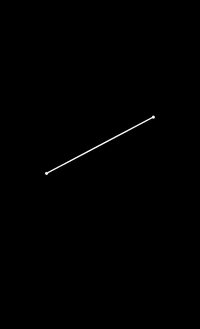 رياضيات • الصف الثالث المتوسط • مراجعة نصف السنة