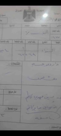 عرصه 100متر للبيع من راعيها حصرا. السعر 38  للاستفسار 07808947735