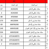أربيل • جديدة • سبالت