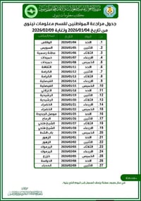 البطاقة الخضراء • مكتبة المصطفى • موصل حي البكر