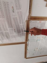 حي الموظفين خلف المعارض • ٢٠٠م • قطعة ١٣٧٦٧٥