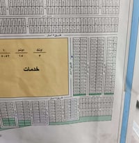 100م للبيع بركيه وفاضل طابوو بالفين قريبه من التبليط واجه 5م نزال 20م ...