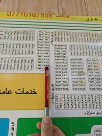 حي الموظفين • ١٠٠م • طابو صرف