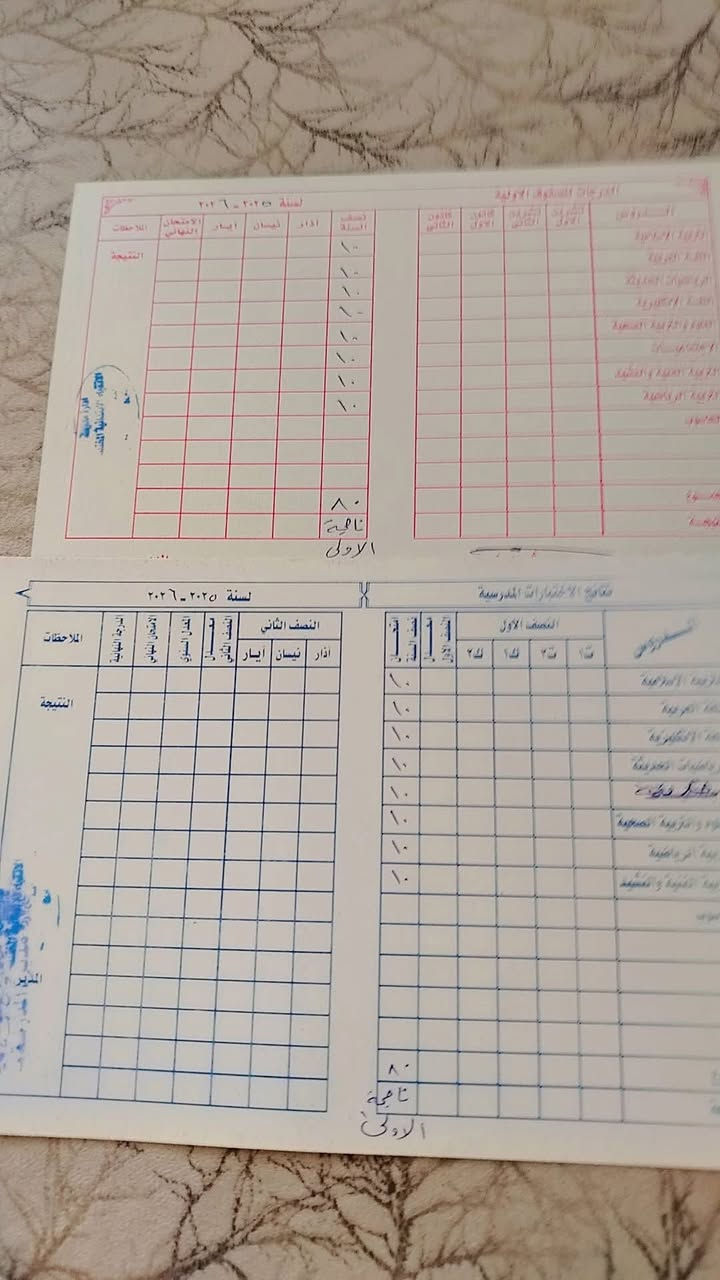 اني المعلمه ست نور وهاي نتائج طلابي الف الحمد الله والشكر تعبي ما ضاع والطلاب جانو ملتزمين وياي  بالامتحانات الاسويه والتحضيرات اخذ من الاول ابتدائي لحد الاول متوسط عنواني الاعلام رقمي للتوصل ***********
