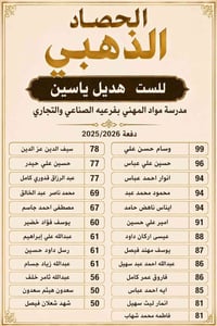 الست هديل ياسين • مواد مهني • دفعة 2027